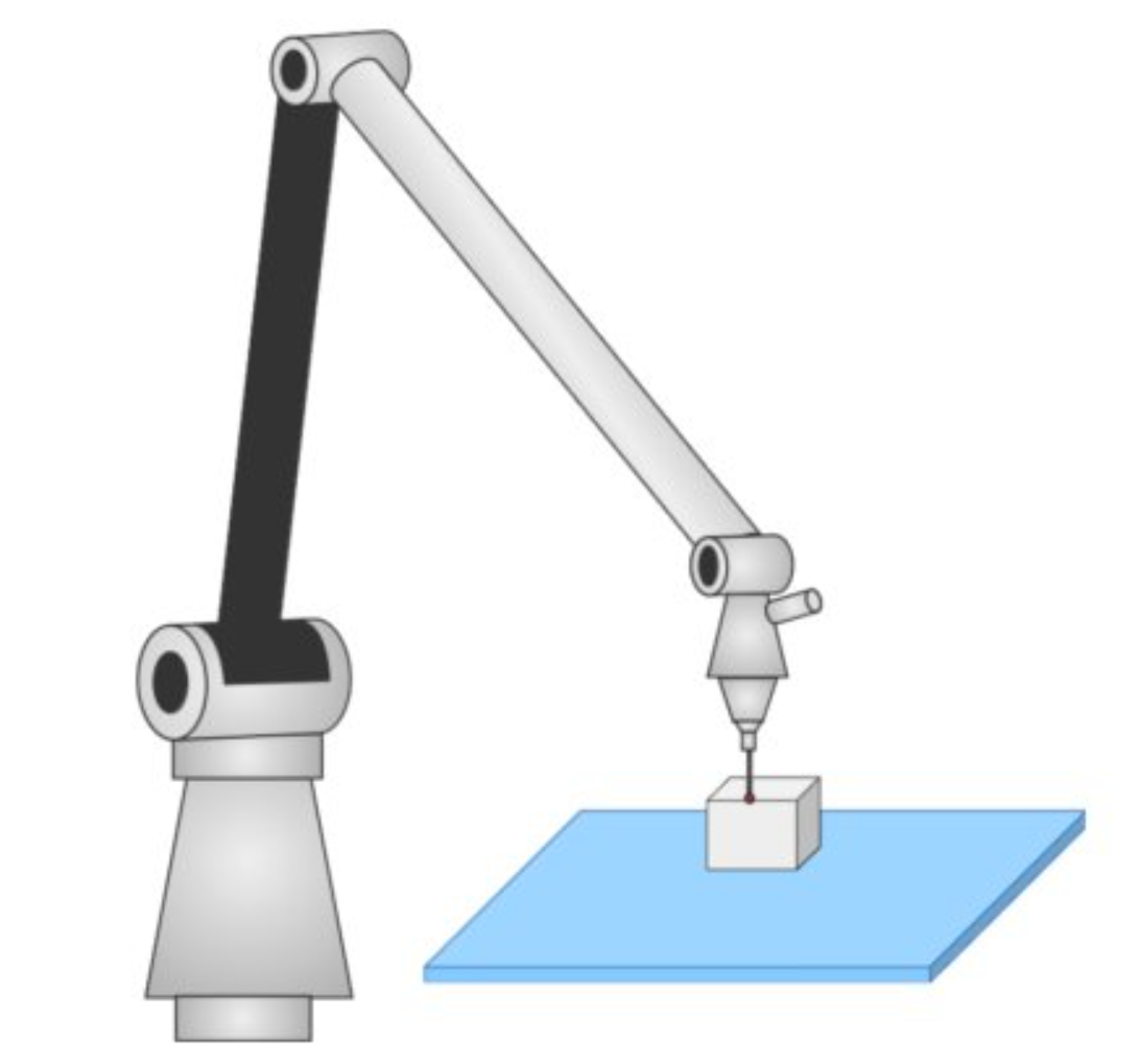 Illustration d’un scanner avec contact et muni d’un bras robotisé provenant du site Conceptec  